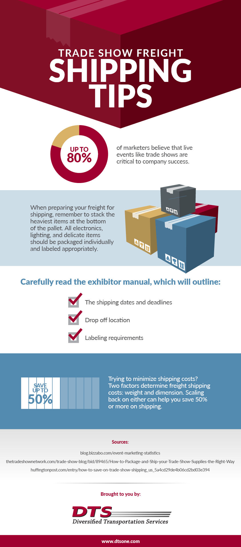 Trade Show Freight Shipping Tips