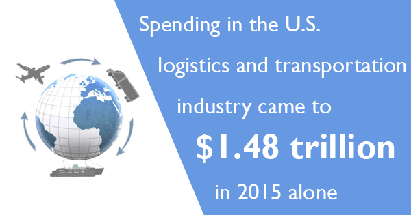 pharmaceutical logistics