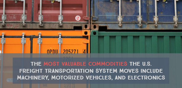 industrial machinery movers