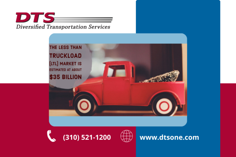 The Less-Than-Truckload (LTL) market is estimated at about 35 billion dollars