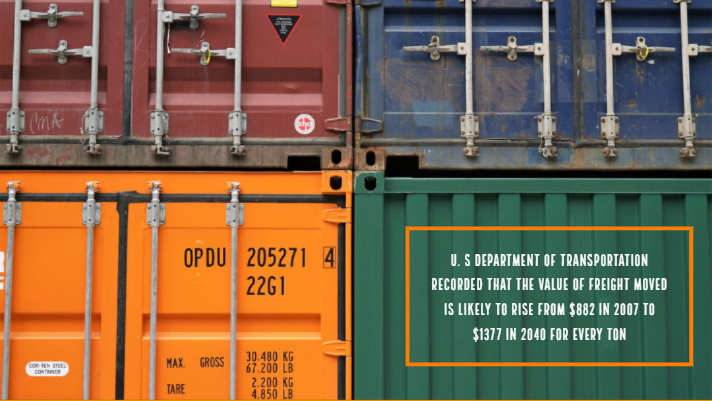 truckload freight