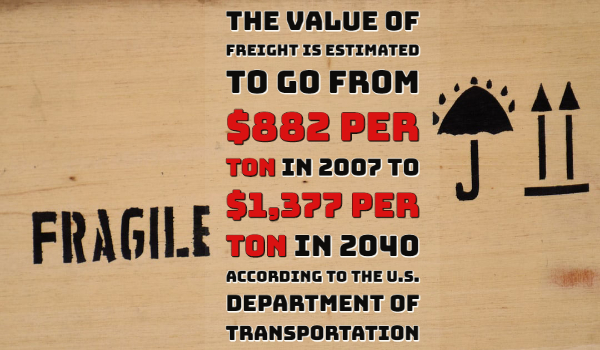 Freight Value