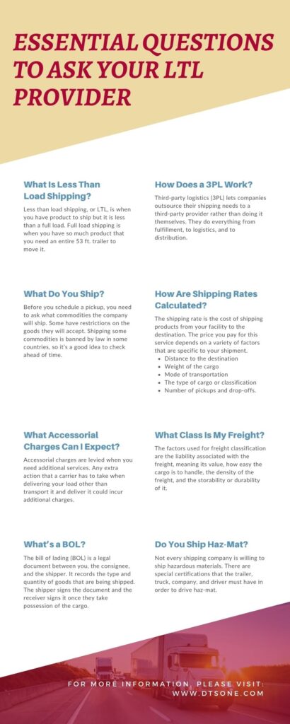 Essential Questions to ask your LTL Provider