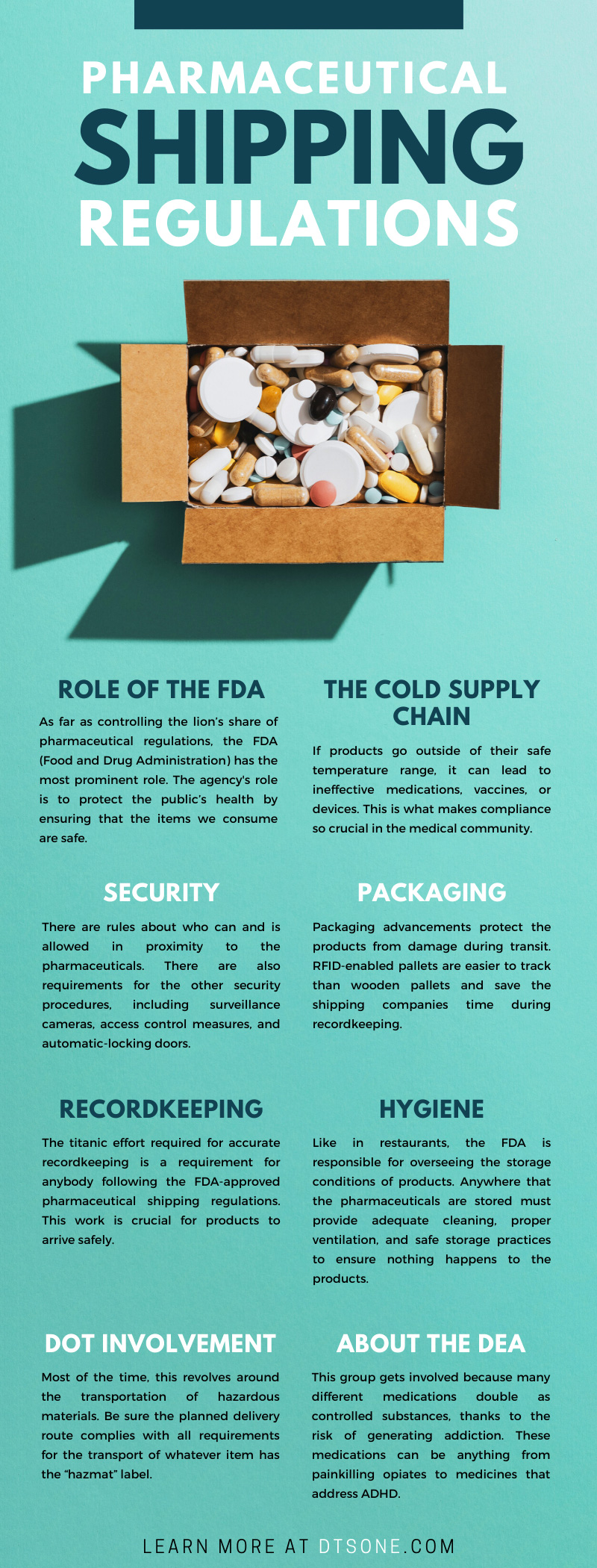 Pharmaceutical Shipping Regulations