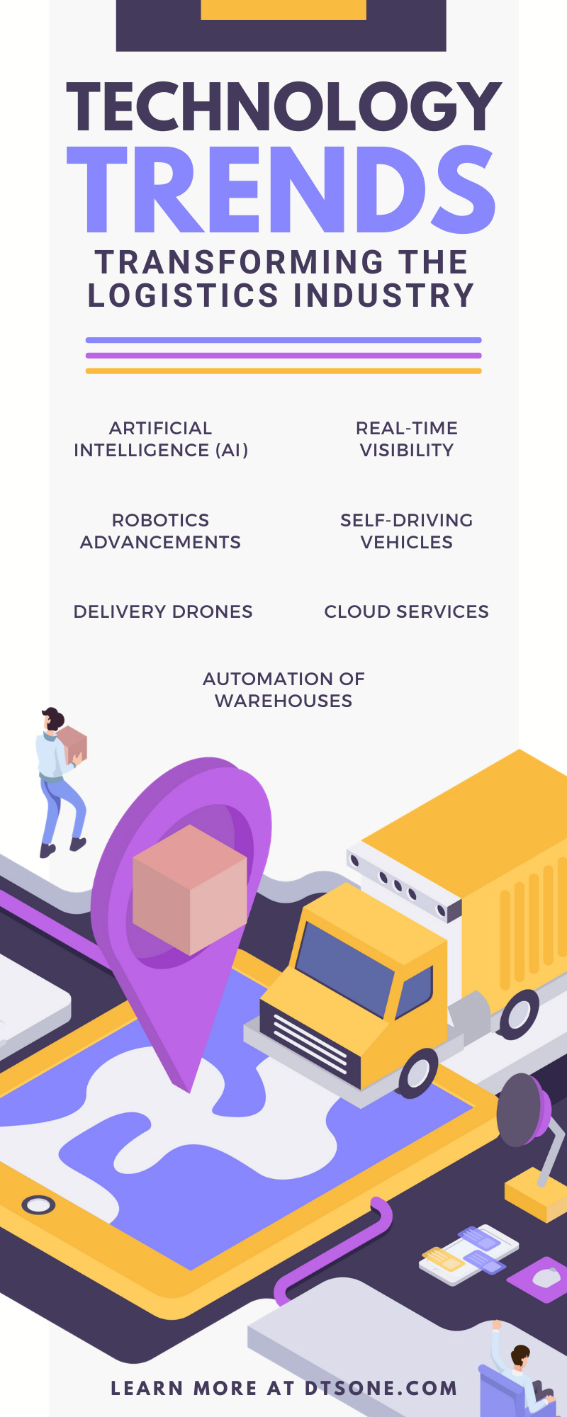 10 Technology Trends Transforming the Logistics Industry