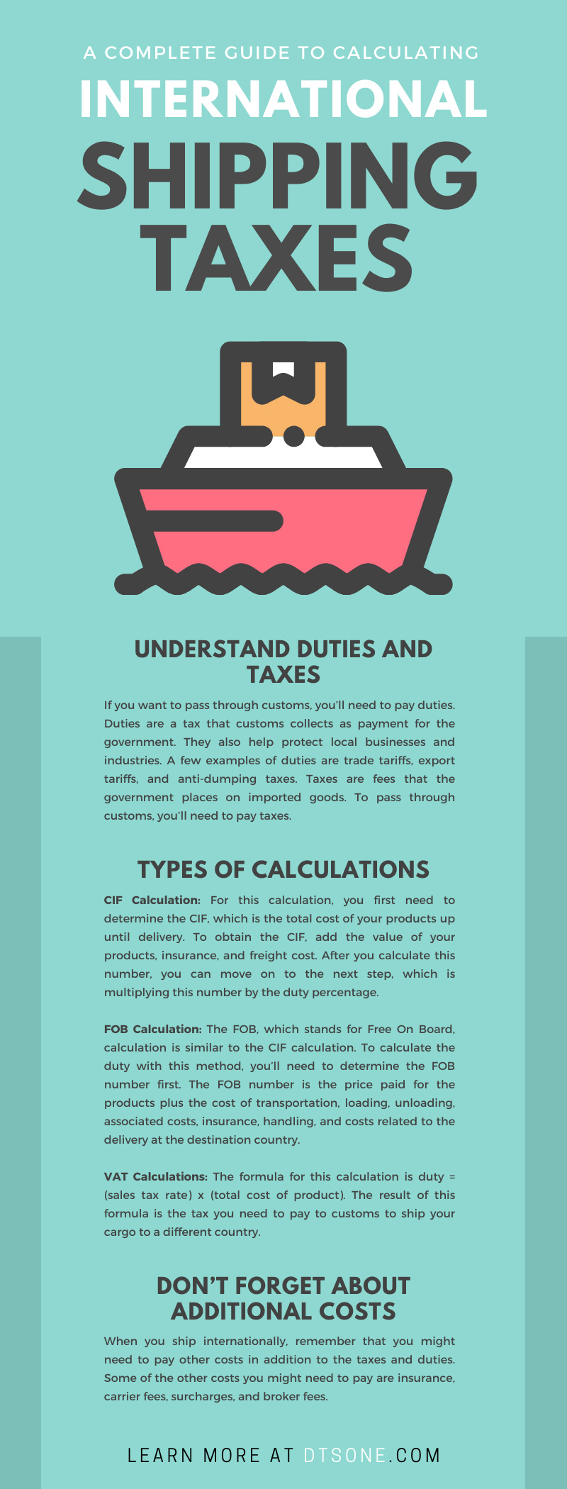 A Complete Guide To Calculating International Shipping Taxes