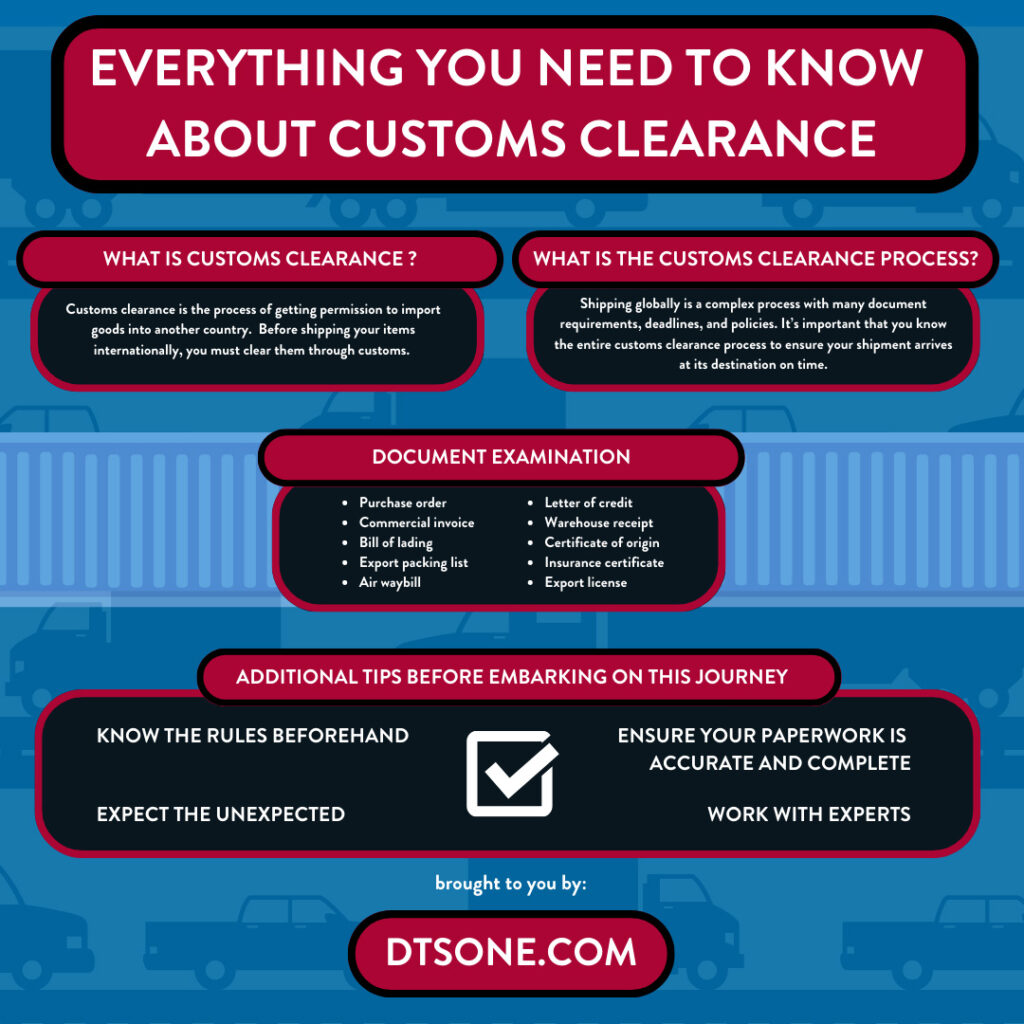Everything You Need To Know About Customs Clearance