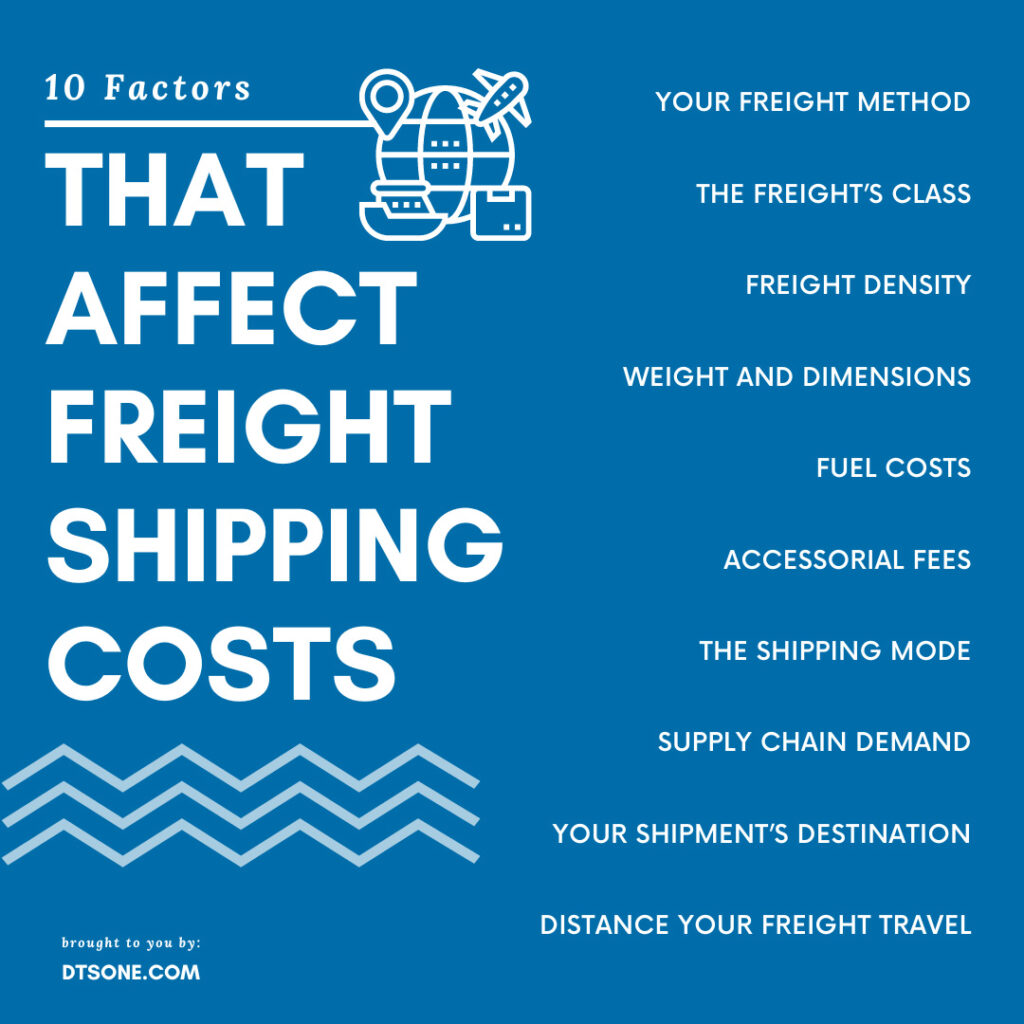 10 Factors That Affect Freight Shipping Costs

