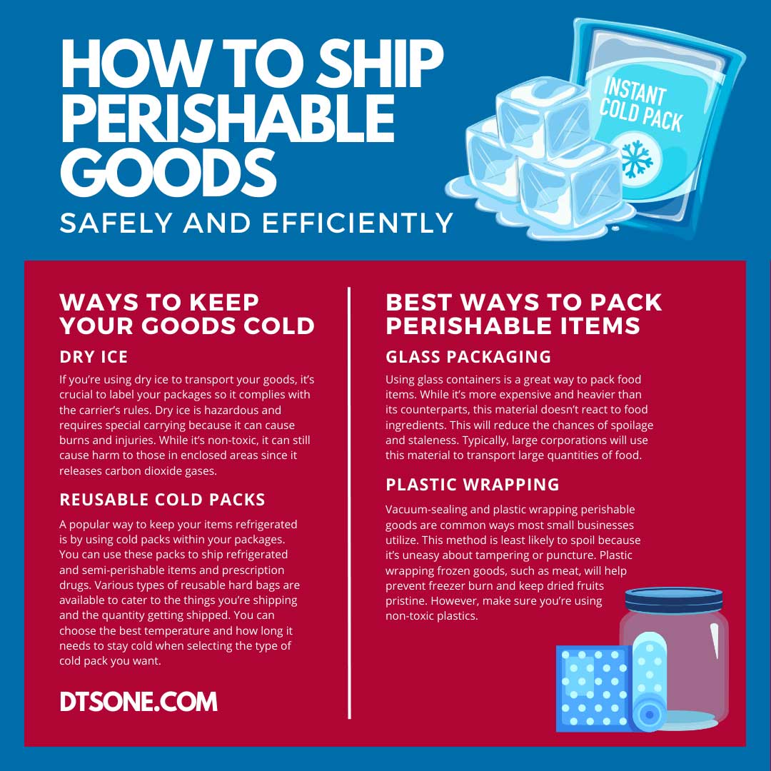 How To Ship Perishable Goods Safely and Efficiently