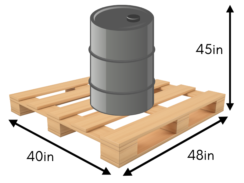 65% rule in LTL shipping