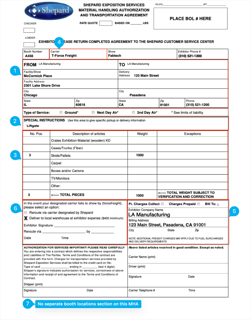 Shepard Material Handling Agreement